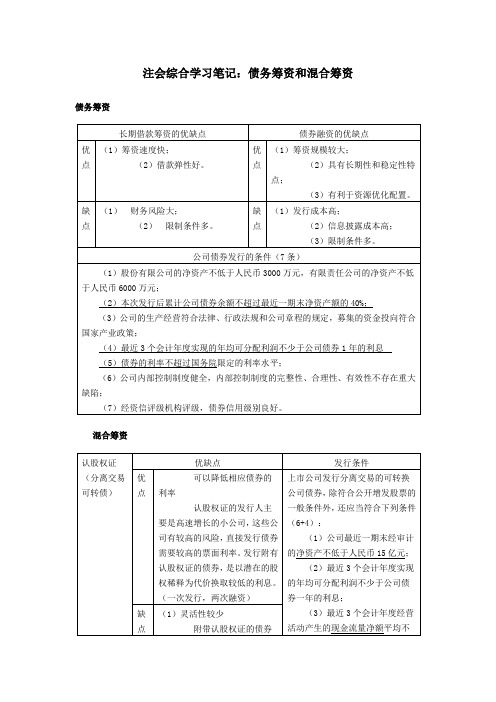 注会综合学习笔记：债务筹资和混合筹资