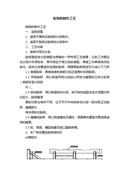 胎架的制作工艺