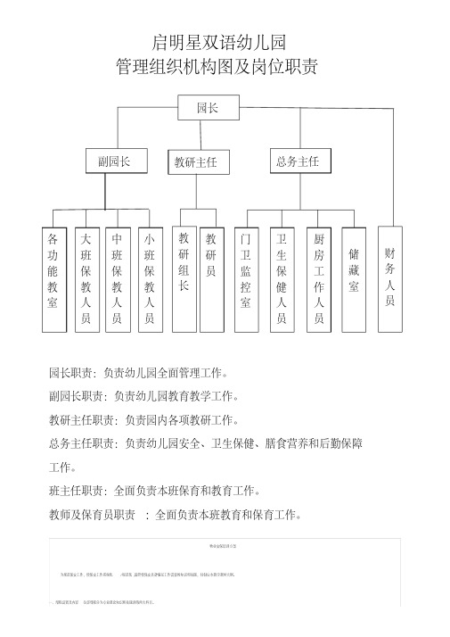 幼儿园管理组织结构图