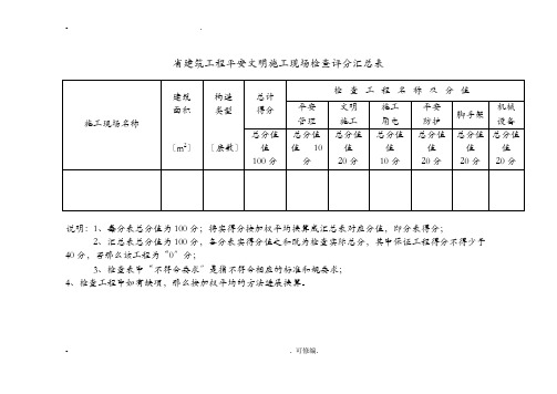 湖北省工程施工安全文明建筑施工现场检查评分表项目监管部门楚天杯验证用表,黄鹤杯参用