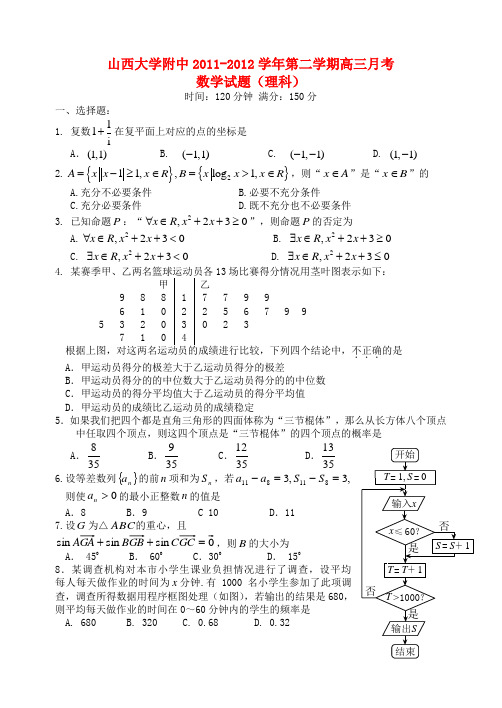 山西省山大附中2012届高三数学4月月考试题 理