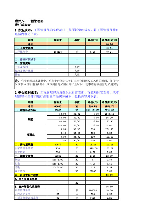 【精品】最新万科《目标成本测算作业指引》(广州)工程管理部责任成本表