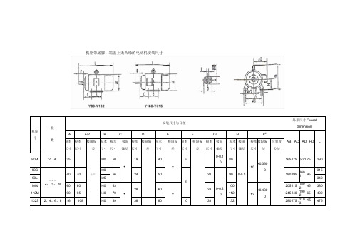 电机安装尺寸表