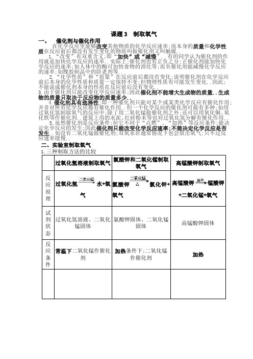 制取氧气知识点