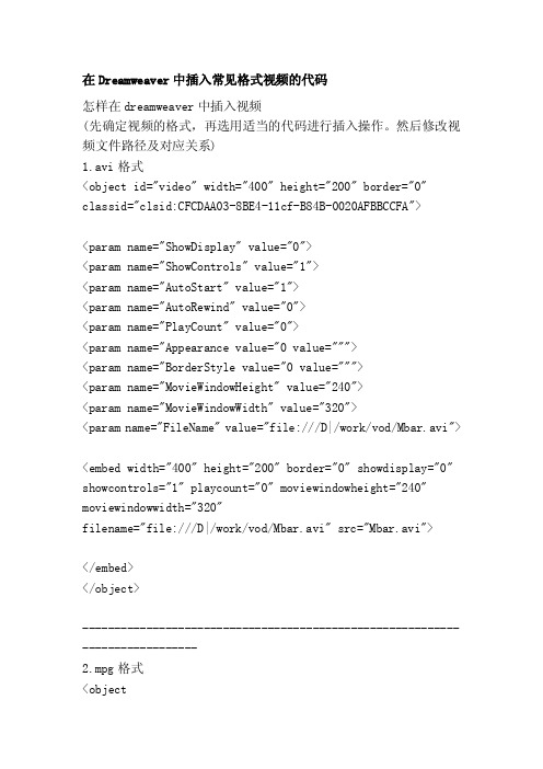 在Dreamweaver中插入常见格式视频的代码