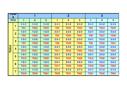 3-7-3时隙分配表