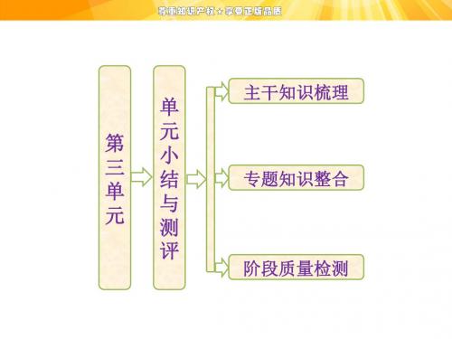 人教版高中历史必修3 单元综合三:《古代中国的科学技术与文学艺术》单元小结与测评