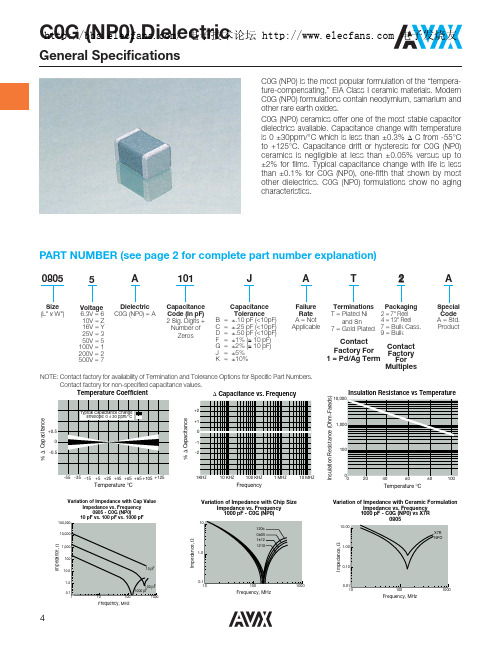 贴片电容COG(NPO)规格书(AVX)