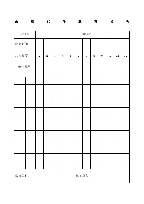 交工表格