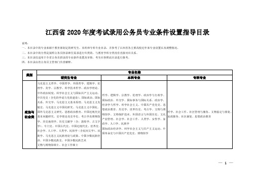 江西省2020年度考试录用公务员专业条件设置指导目录