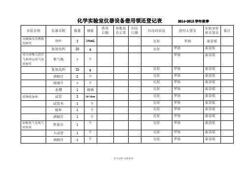 化学实验室仪器设备借用领还登记表-2013