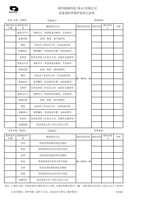 设备预防性维护记录