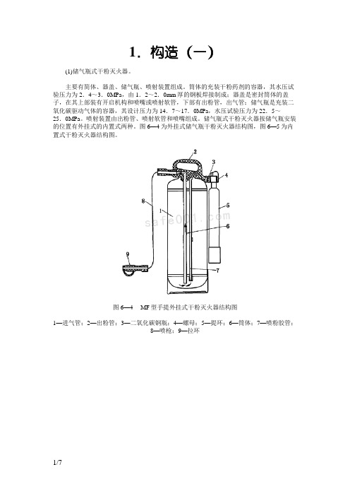 灭火器结构示意图