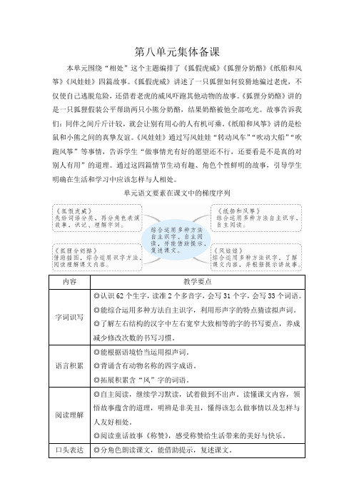 部编版人教版最新小学二年级上册语文《狐假虎威》教学设计