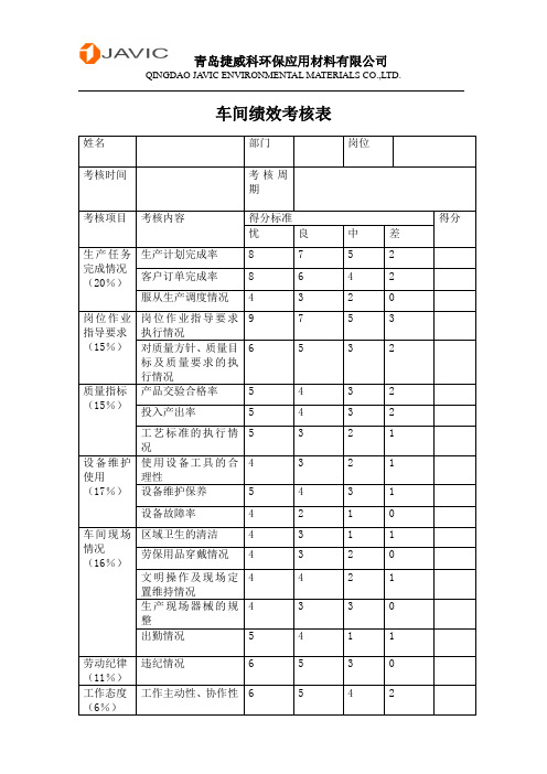 生产车间员工考核表