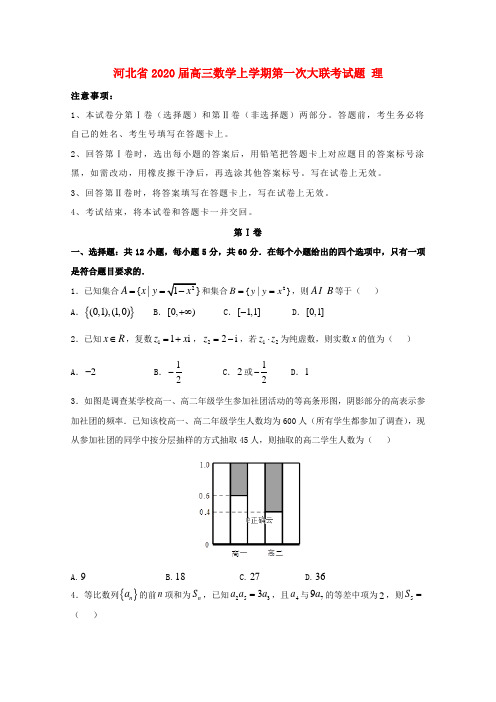 河北省2020届高三数学上学期第一次大联考试题理