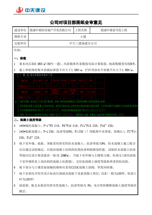 公司对项目图纸会审