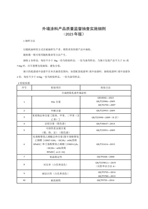 外墙涂料产品质量监督抽查实施细则(2023年版)