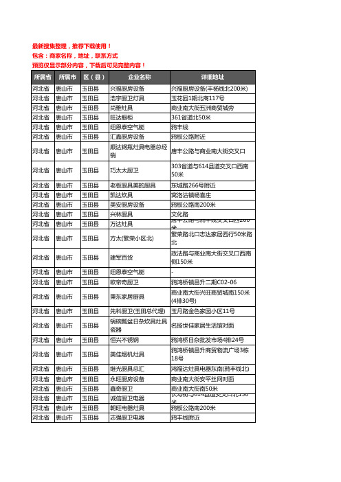 新版河北省唐山市玉田县橱柜企业公司商家户名录单联系方式地址大全129家