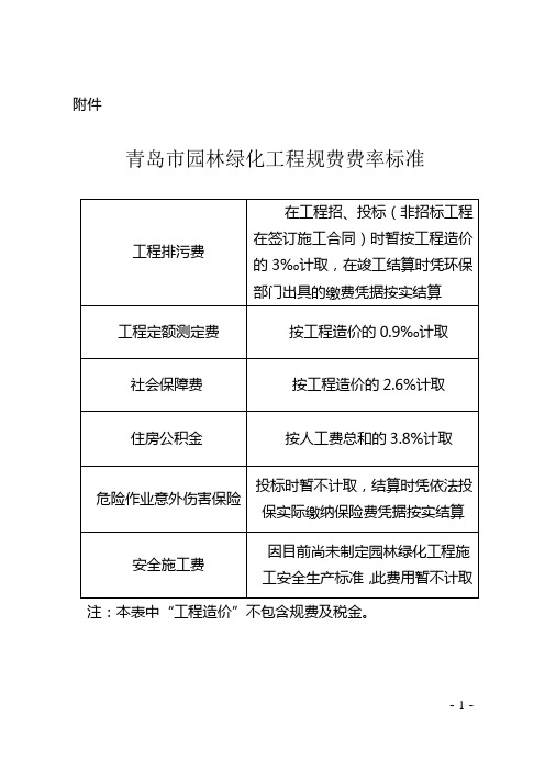 青岛市园林绿化工程规费费率标准