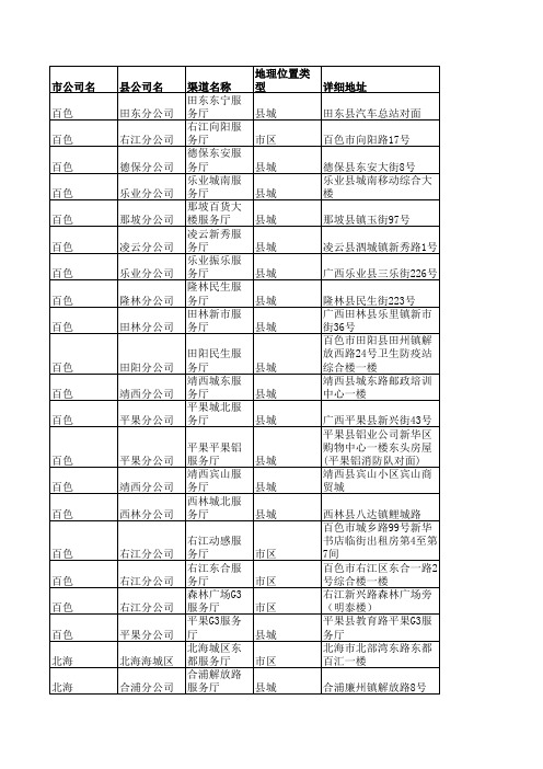 广西移动全部营业厅网点地址及营业时间