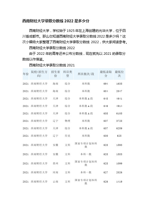 西南财经大学录取分数线2022是多少分