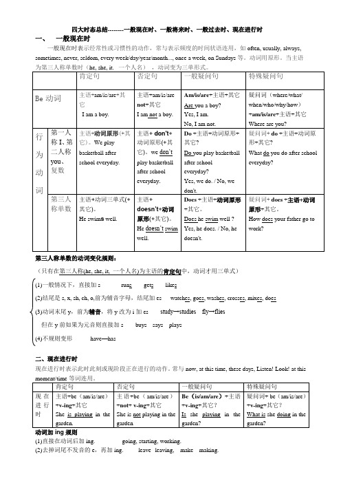 一般现在时、现在进行时、一般将来时、一般过去时四大时态讲解表格对比总结说课材料