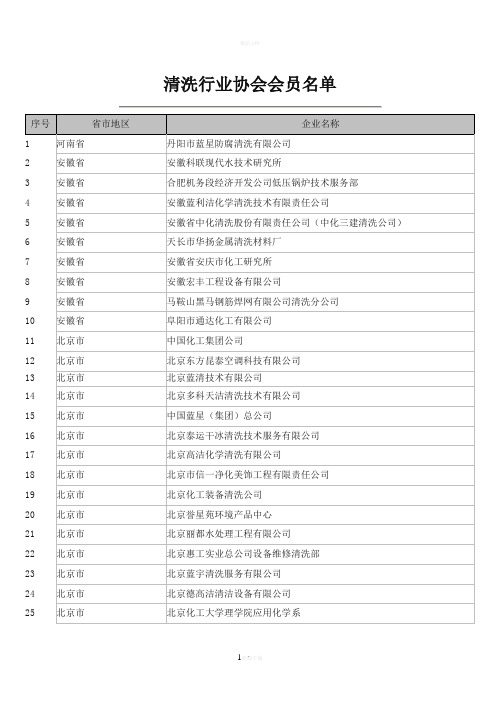 清洗行业协会会员名单