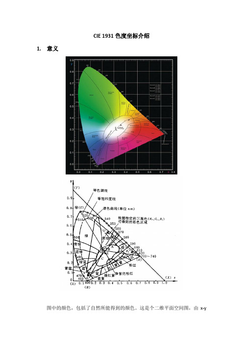 颜色基础知识——CIE 1931色度坐标图