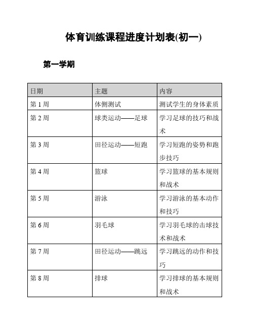 体育训练课程进度计划表(初一)