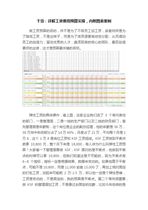 干货：详解工资费用预算实操，内附图表案例