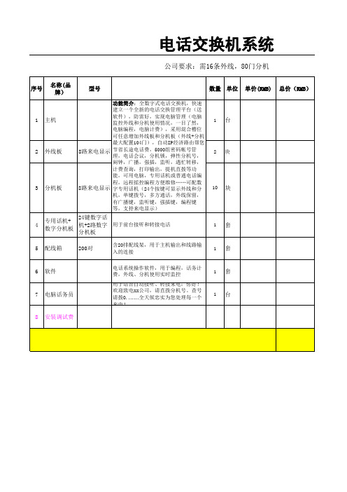 电话交换机系统配置清单