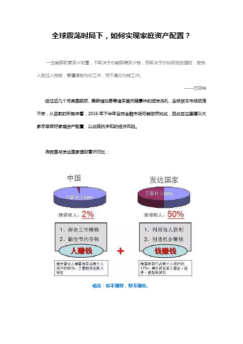 全球震荡时局下,如何实现家庭资产配置？