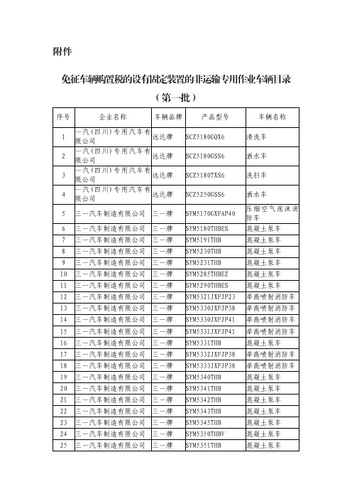 免征车辆购置税的设有固定装置的非运输专用作业车辆目录(第一批)