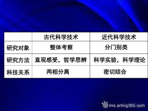 2019专题七第一节近代物理学的奠基人和革命者.ppt