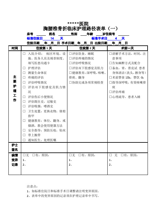 胸腰椎骨折临床护理路径表单