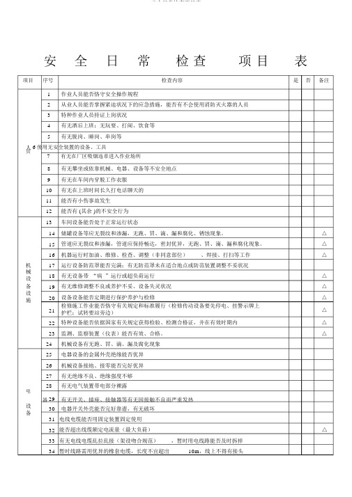 安全日常检查项目表