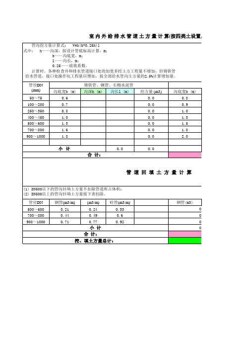 给排水管道土方量计算公式