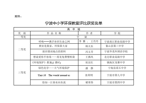 宁波中小学环保教案评比获奖名单