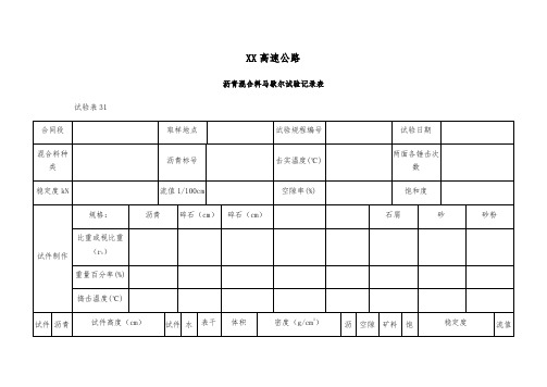 沥青混合料马歇尔试验记录表