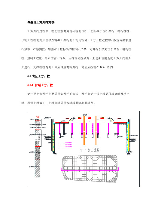 深基坑土方开挖方法