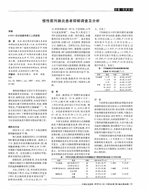 慢性前列腺炎患者抑郁调查及分析