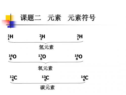 元素符号