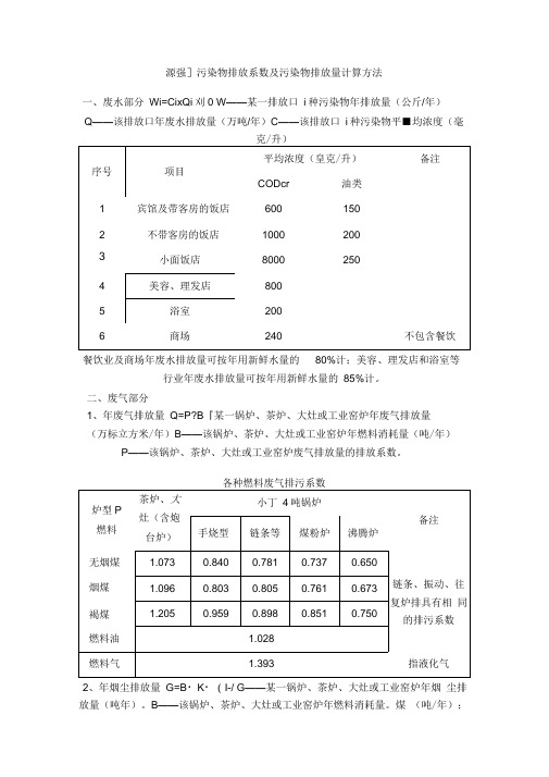 废水废气排放量计算方法