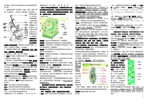 冀少版七年级上册生物重点