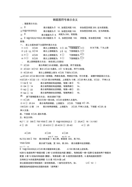 钢筋图符号表示含义