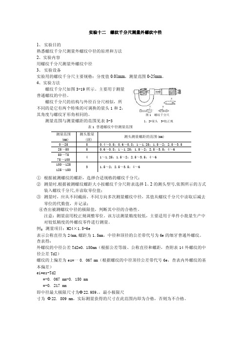 实验五螺纹千分尺测量外螺纹中径