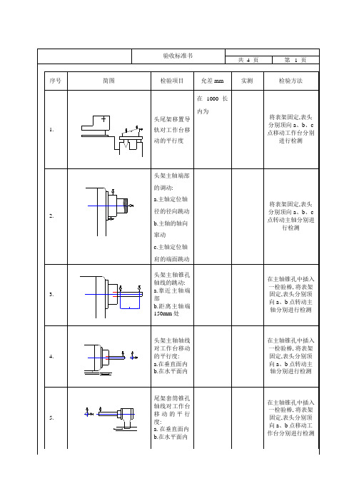 外圆磨床精度验收标准