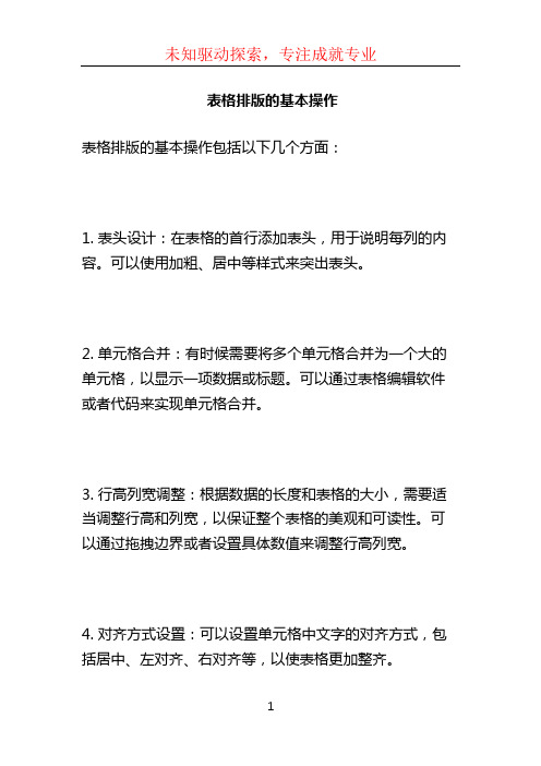 表格排版的基本操作