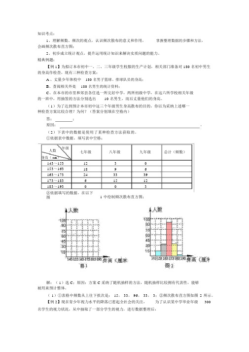 中考数学考前训练：《频率分布》专题测试及答案